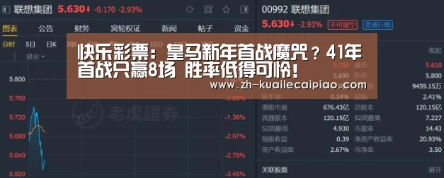 快乐彩票:皇马新年首战魔咒?41年首战只赢8场 胜率低得可怜!(图4) 快乐彩票