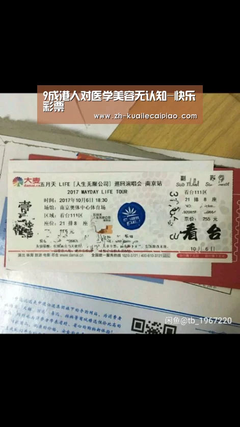 9成港人对医学美容无认知-快乐彩票(图2) 快乐彩票