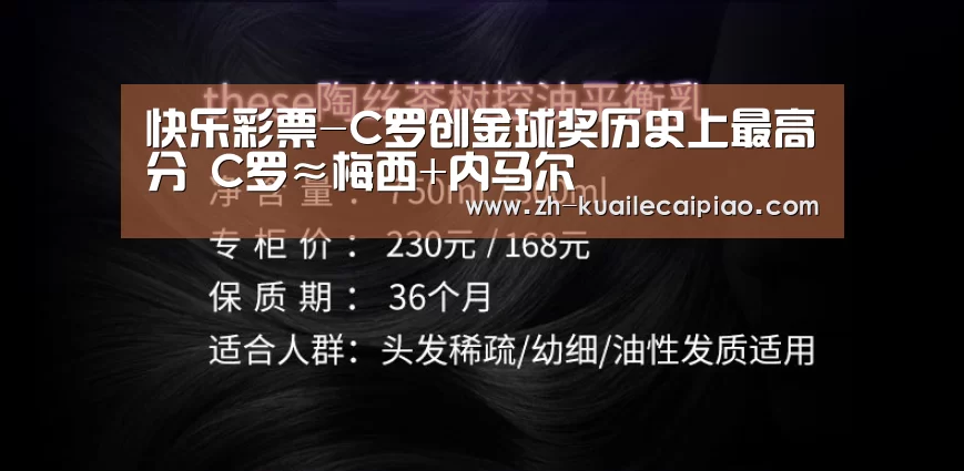 快乐彩票-C罗创金球奖历史上最高分 C罗≈梅西+内马尔(图3) 快乐彩票