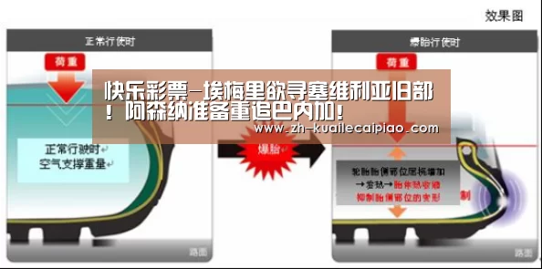快乐彩票-埃梅里欲寻塞维利亚旧部!阿森纳准备重追巴内加!(图2) 快乐彩票