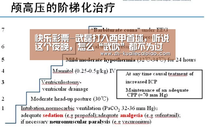 快乐彩票-武磊打入西甲首球,听说这个夜晚,怎么“武吹”都不为过(图1) 快乐彩票